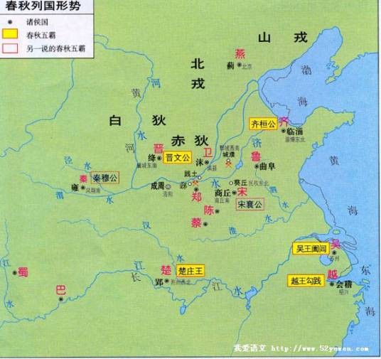 诸侯争霸（发生在春秋时期的政治事件）
