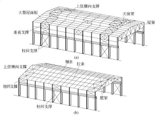 单层厂房