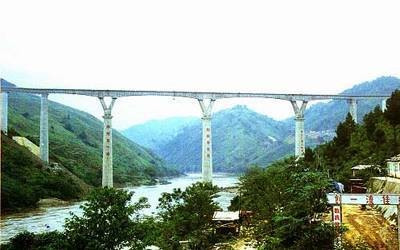 南疆铁路