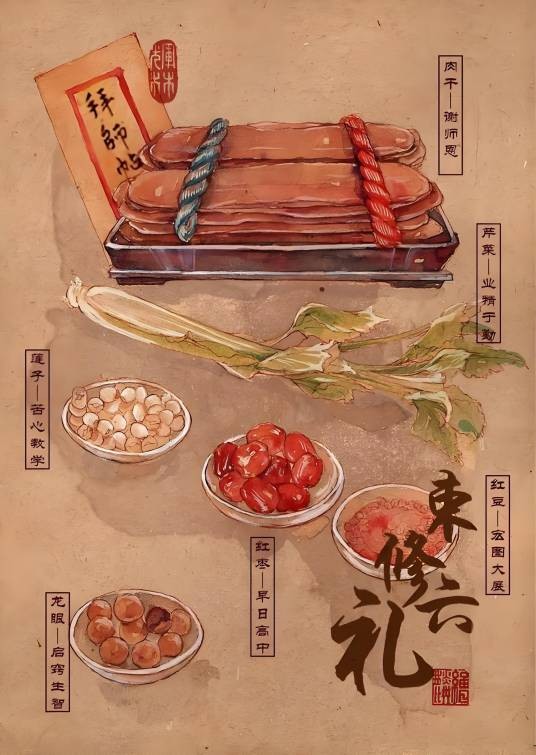 束脩六礼