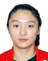 杨璐（中国手球运动员）
