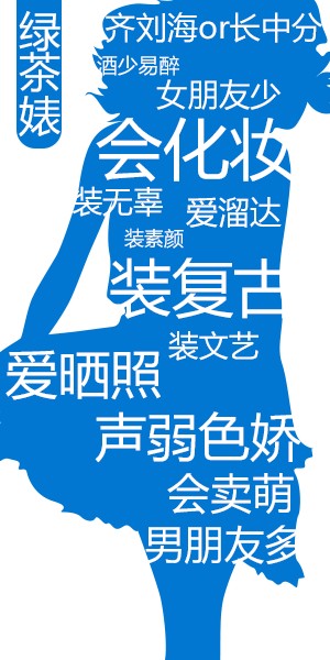 绿茶婊