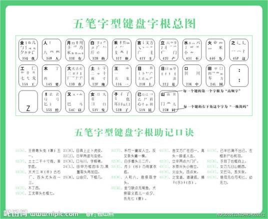五笔教程