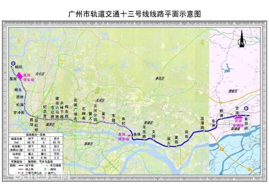 广州地铁13号线