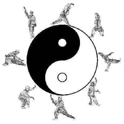 八卦掌（中国传统武术拳法）
