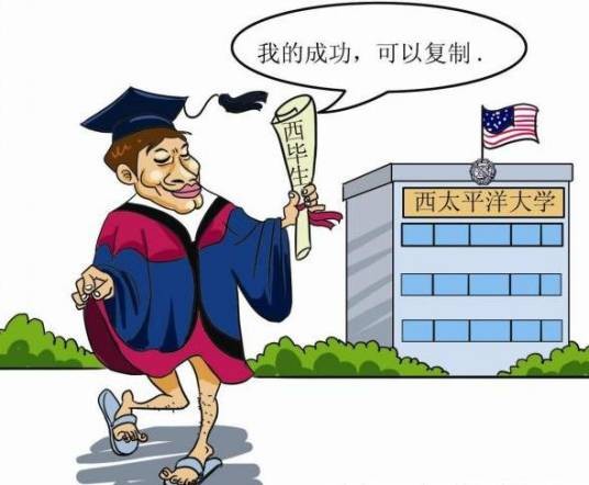 团购学历