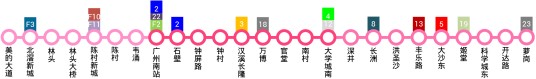 广州地铁7号线