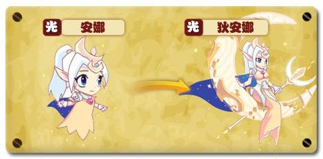 狄安娜(游戏《热血精灵派》中的精灵)