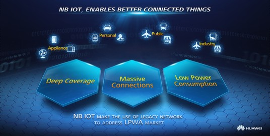 NB-IoT