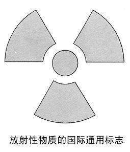 放射性沉降物