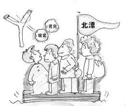 北漂(漂泊在北京的外地人)