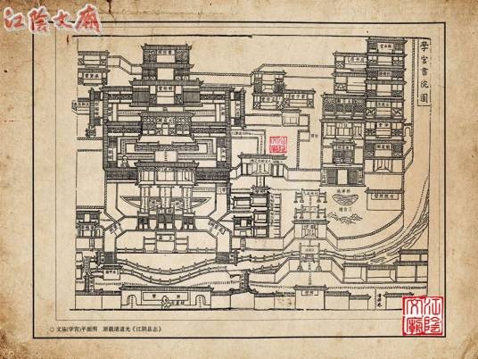 文庙(江苏省江阴市文庙)