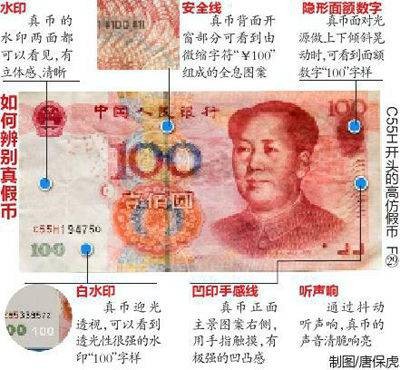 C55H高仿真假币