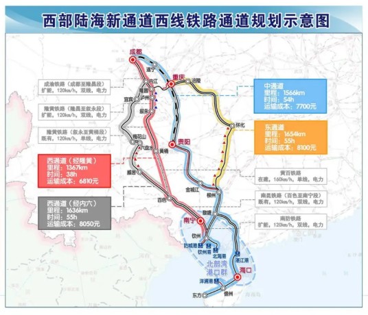 西部陆海新通道(国家进出海大通道)