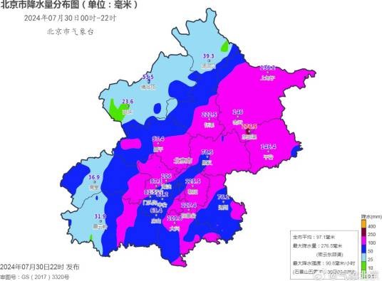 7·30北京暴雨