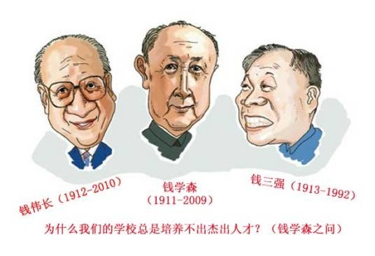 基础学科拔尖学生培养试验计划