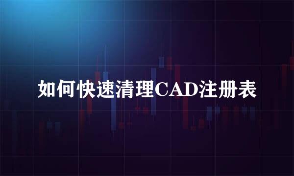 如何快速清理CAD注册表