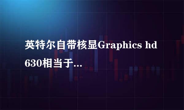 英特尔自带核显Graphics hd 630相当于什么显卡