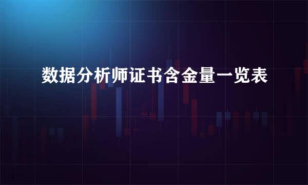 数据分析师证书含金量一览表