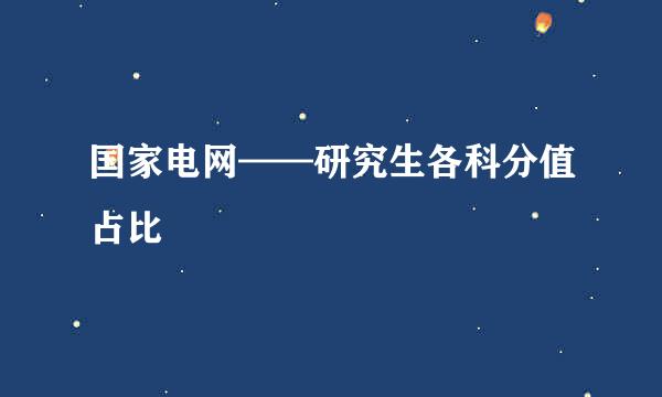 国家电网——研究生各科分值占比