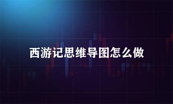 西游记思维导图怎么做