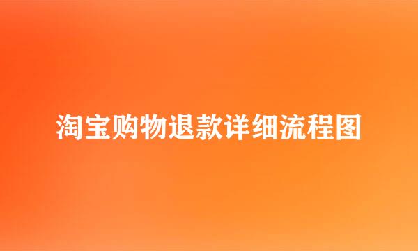 淘宝购物退款详细流程图