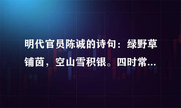 明代官员陈诚的诗句：绿野草铺茵，空山雪积银。四时常见冷，六月不知春写的是哪的景色