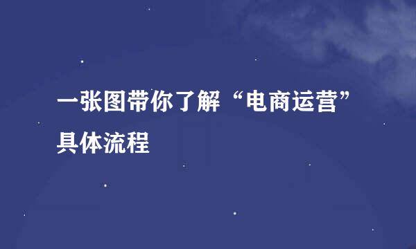 一张图带你了解“电商运营”具体流程