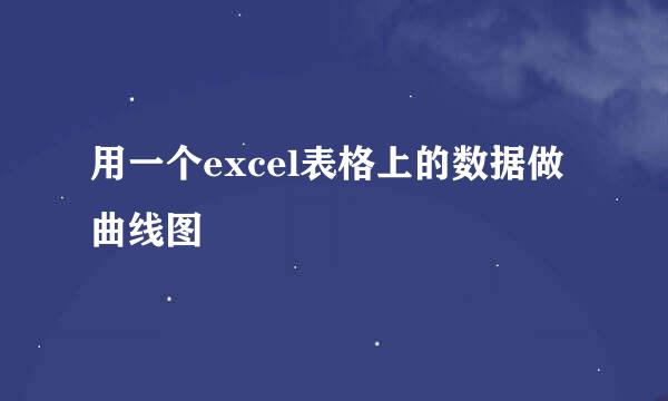 用一个excel表格上的数据做曲线图