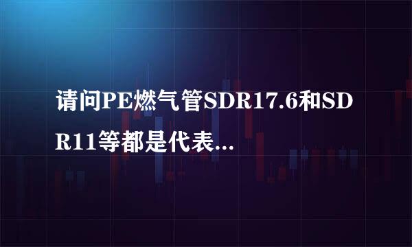 请问PE燃气管SDR17.6和SDR11等都是代表什么含义啊