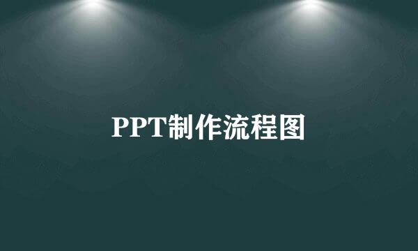 PPT制作流程图
