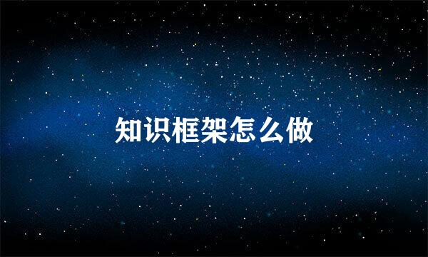 知识框架怎么做