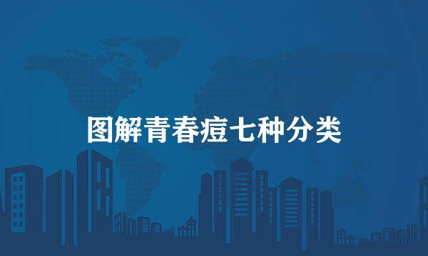 图解青春痘七种分类
