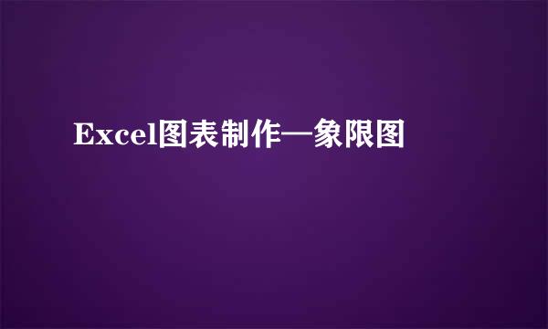 Excel图表制作—象限图