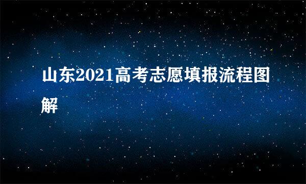 山东2021高考志愿填报流程图解