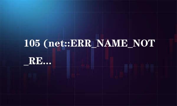 105 (net::ERR_NAME_NOT_RESOLVED)