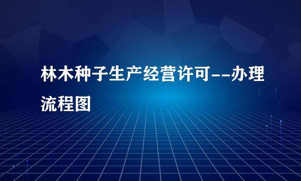 林木种子生产经营许可--办理流程图