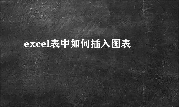 excel表中如何插入图表