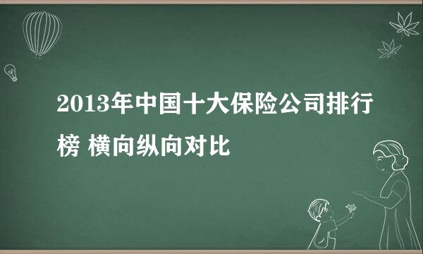 2013年中国十大保险公司排行榜 横向纵向对比