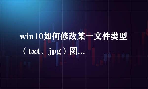 win10如何修改某一文件类型（txt、jpg）图标ico