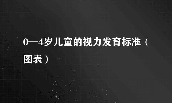 0—4岁儿童的视力发育标准（图表）