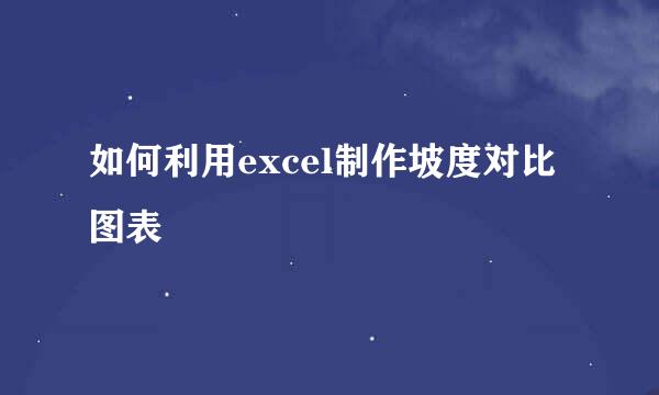 如何利用excel制作坡度对比图表