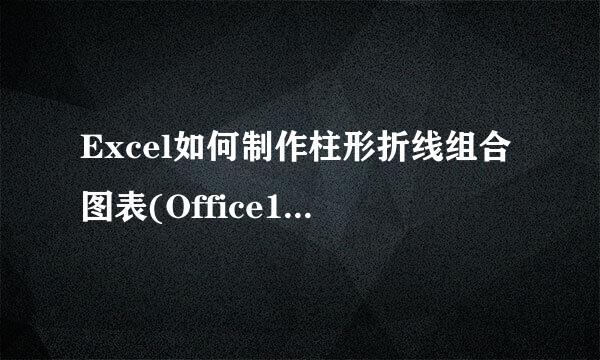 Excel如何制作柱形折线组合图表(Office13/07版)