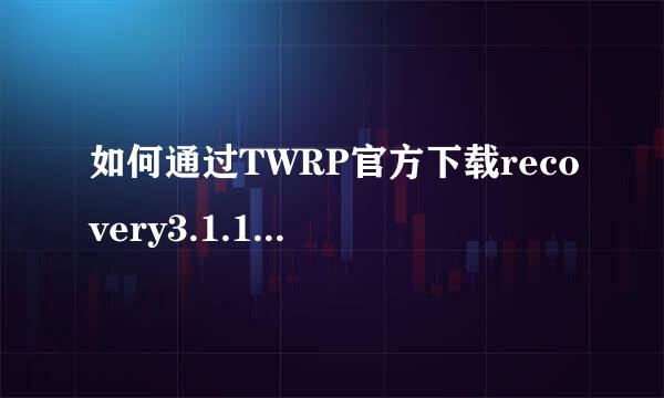 如何通过TWRP官方下载recovery3.1.1刷入手机