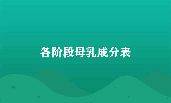 各阶段母乳成分表
