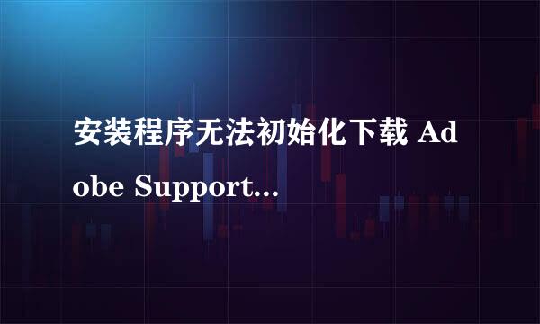 安装程序无法初始化下载 Adobe Support Advisor