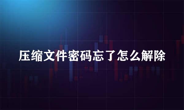 压缩文件密码忘了怎么解除