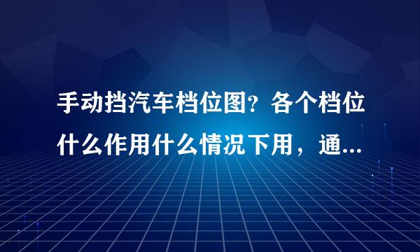手动挡汽车档位图？各个档位什么作用什么情况下用，通常驾校里用的汽车