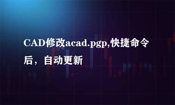 CAD修改acad.pgp,快捷命令后，自动更新