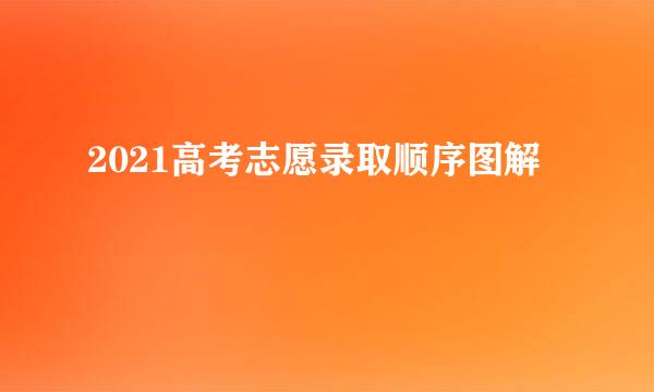 2021高考志愿录取顺序图解